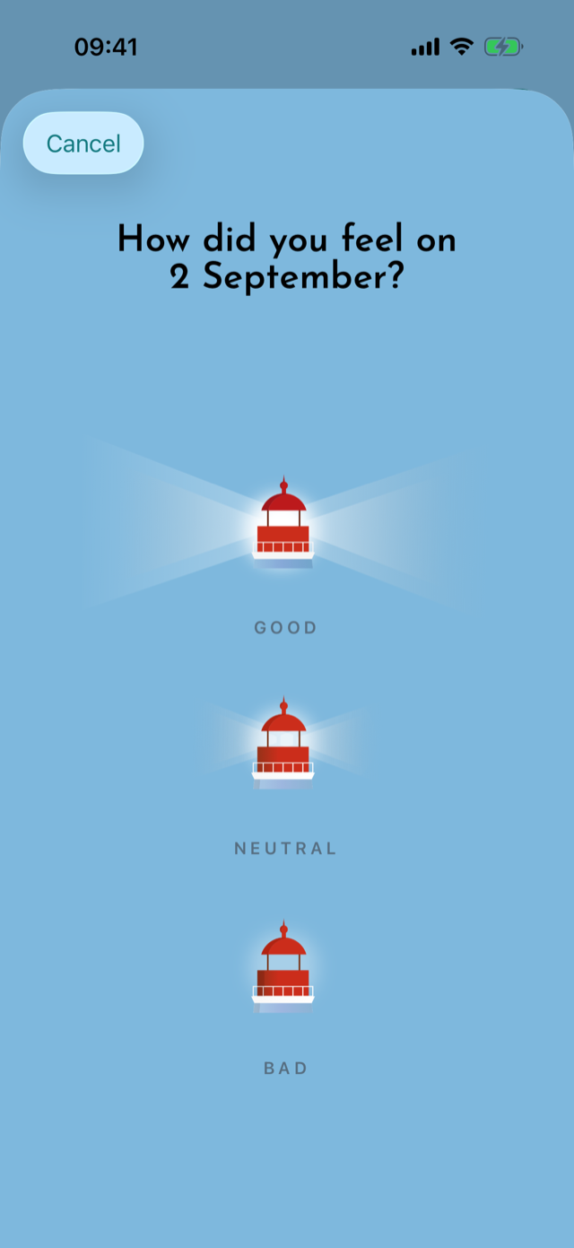 The evening check-in — how did you feel today: good, neutral or bad