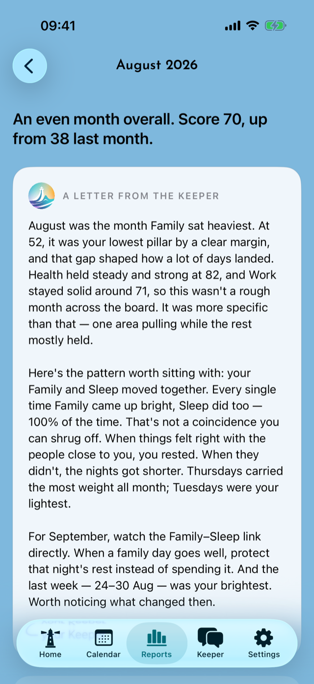 A monthly letter from the Keeper