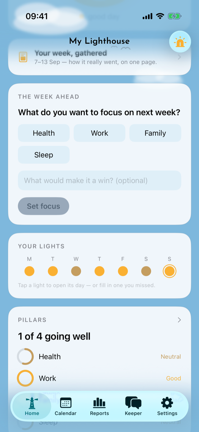 The week ahead — what do you want to focus on next week?